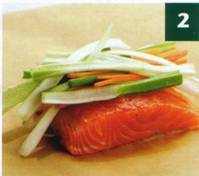 Laksepapilotte — photo 2